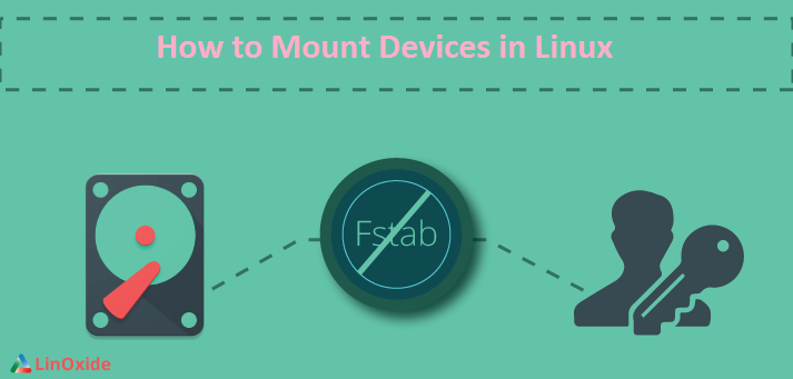 Mounting File Systems Under Linux Live Cd